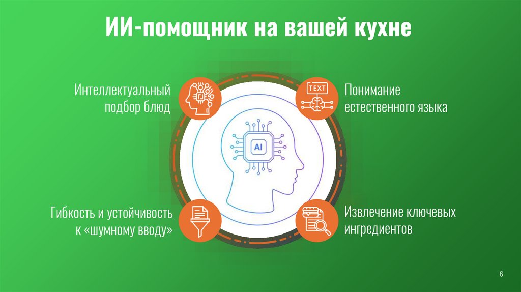 ИИ-помощник на вашей кухне