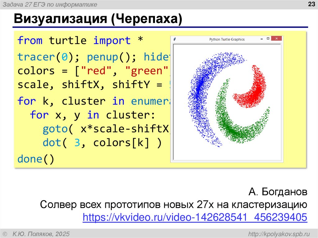 Сборка кластера по частям