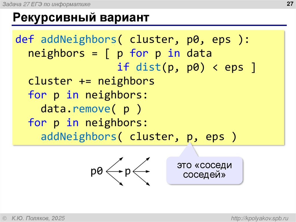Реализация
