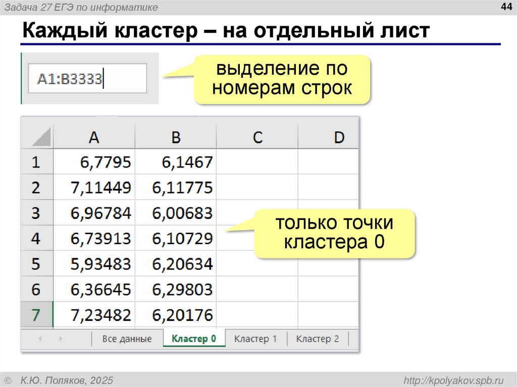 Сортировка по столбцу C (по убыванию)
