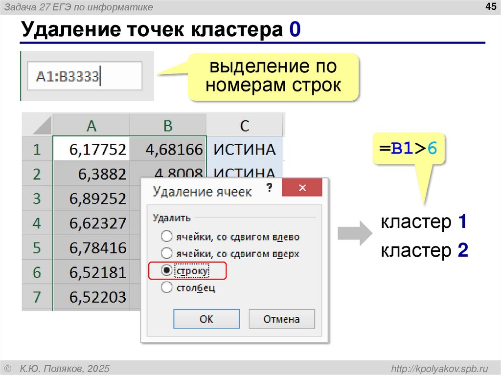 Каждый кластер – на отдельный лист
