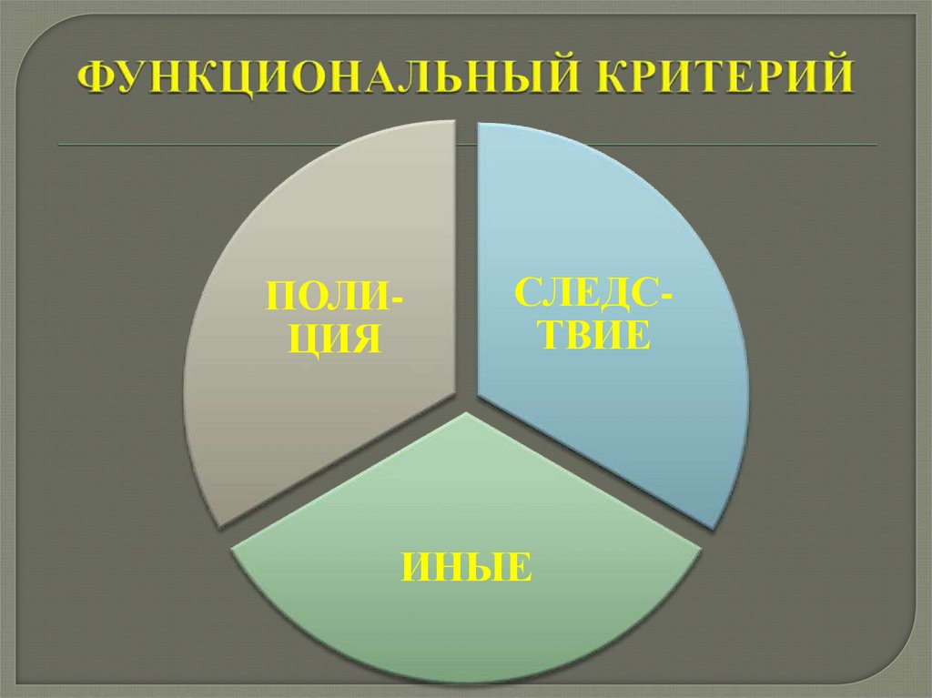ФУНКЦИОНАЛЬНЫЙ КРИТЕРИЙ