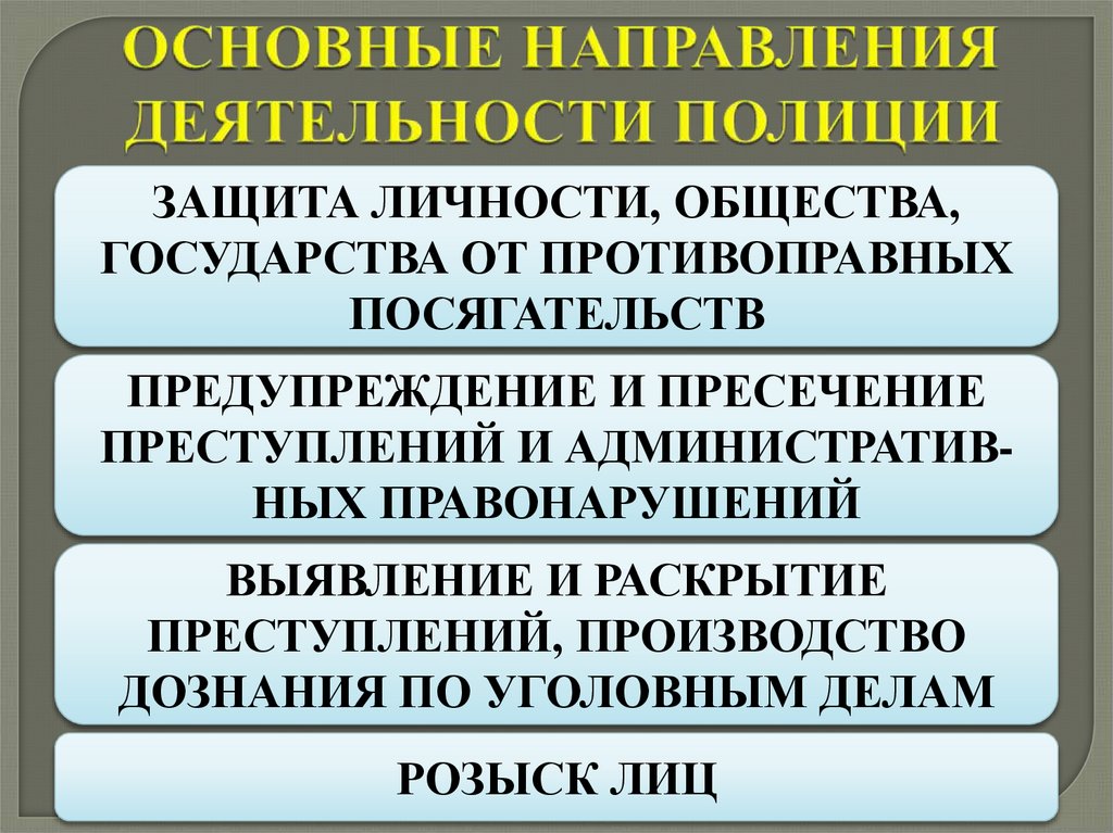 ОСНОВНЫЕ НАПРАВЛЕНИЯ ДЕЯТЕЛЬНОСТИ ПОЛИЦИИ