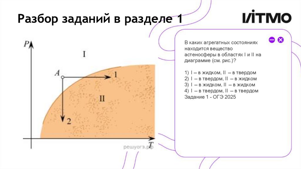 Разбор заданий в разделе 1
