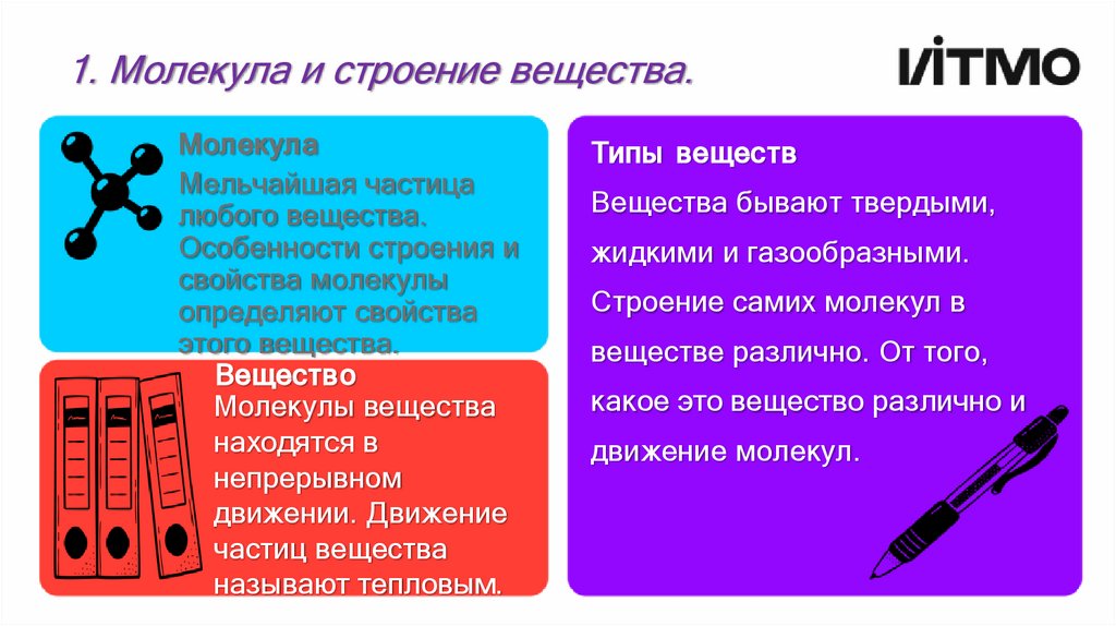 1. Молекула и строение вещества.