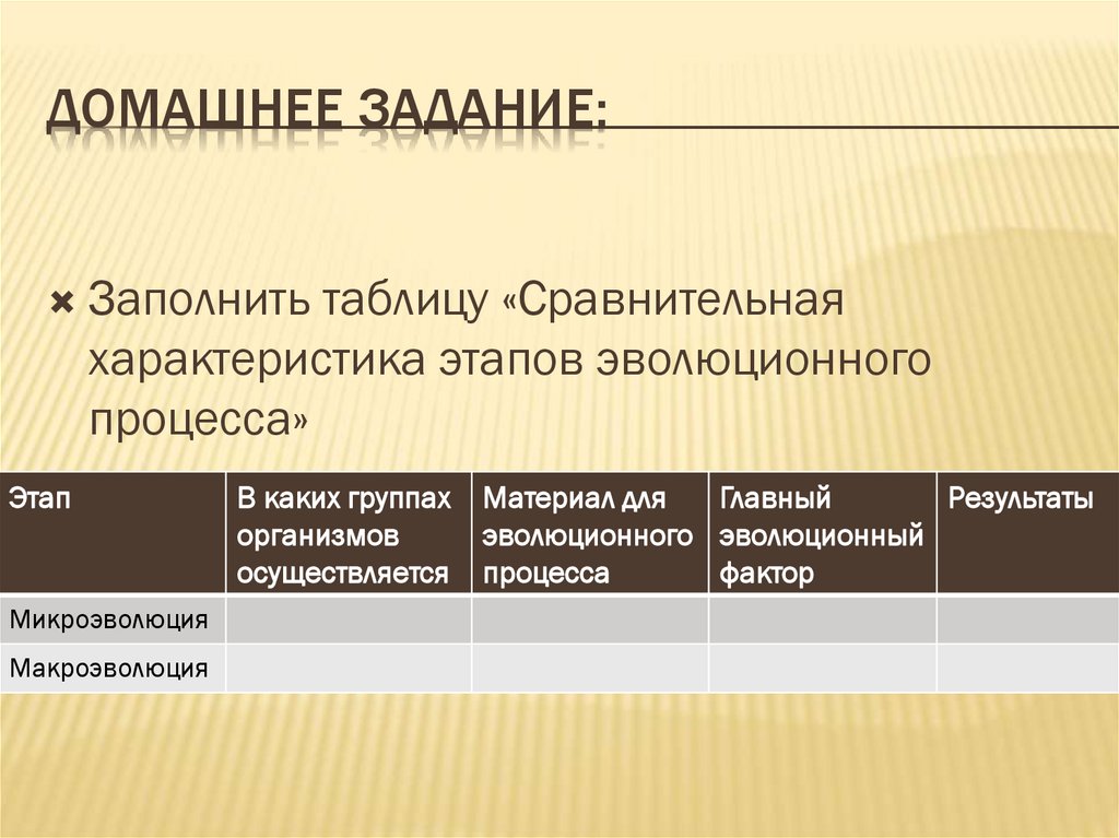 Домашнее задание: