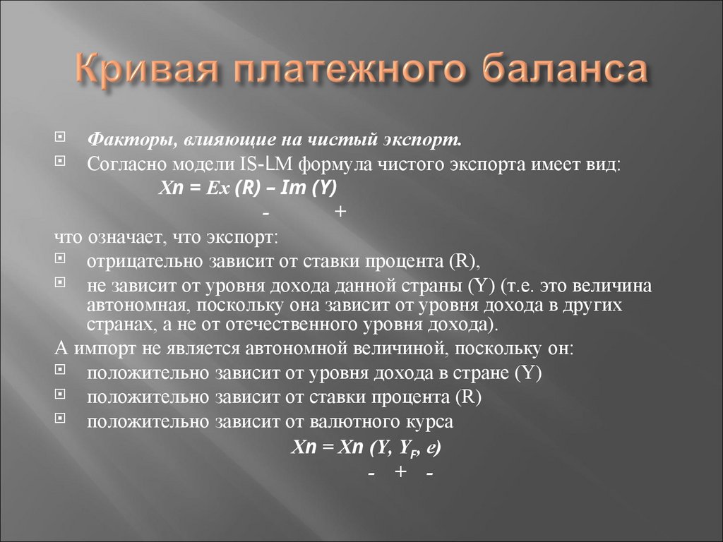 Кривая платежного баланса