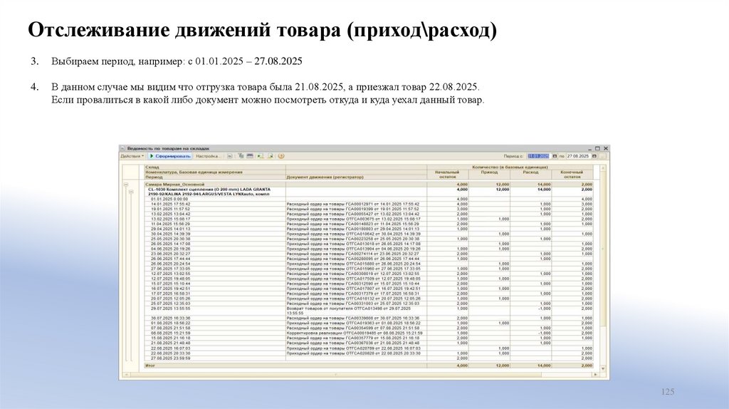 Отслеживание движений товара (приход\расход)