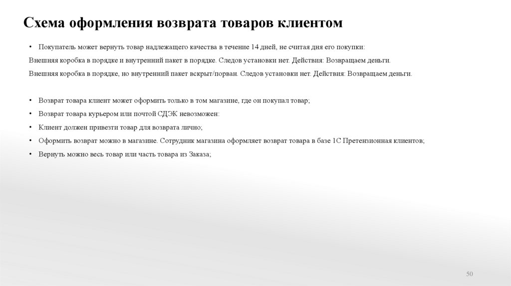 Схема оформления возврата товаров клиентом