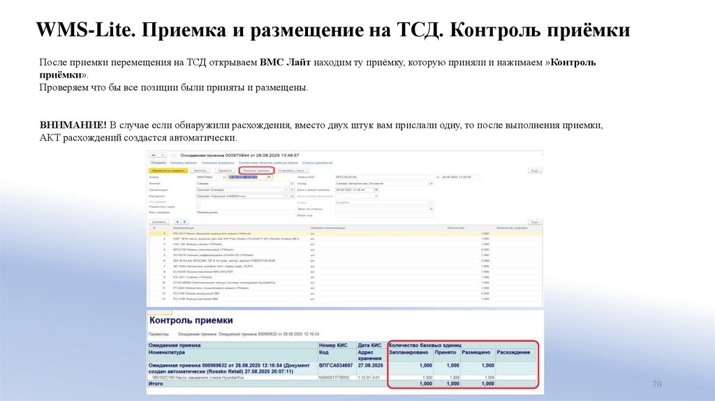 WMS-Lite. Приемка и размещение на ТСД. Контроль приёмки 