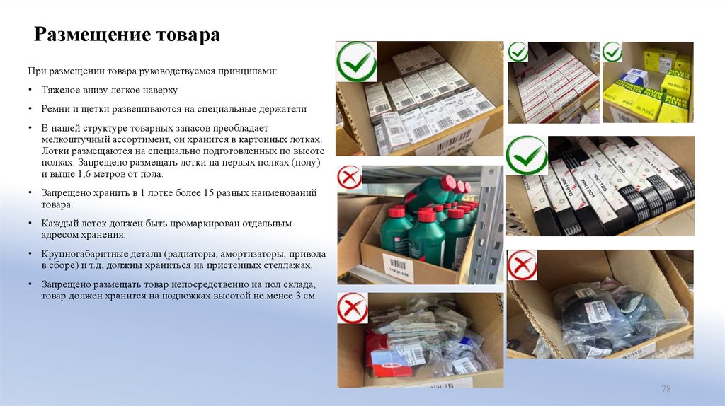 Размещение товара