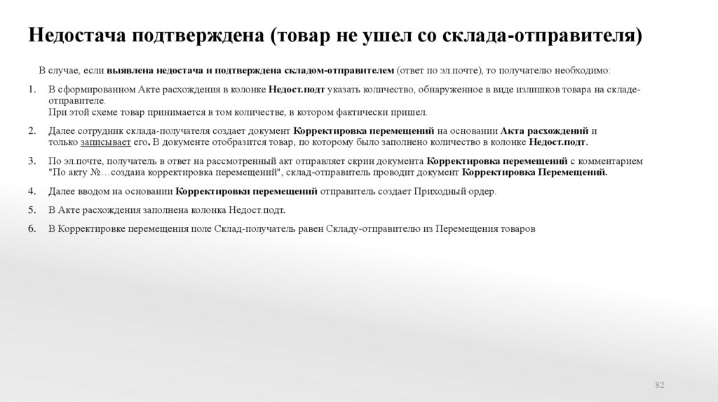 Недостача подтверждена (товар не ушел со склада-отправителя)