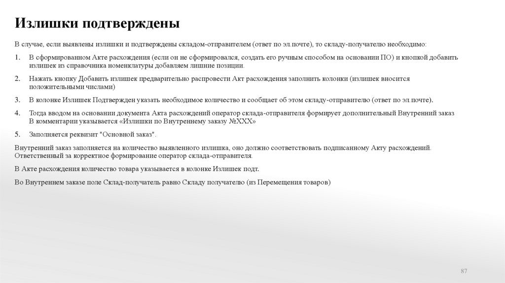 Излишки подтверждены