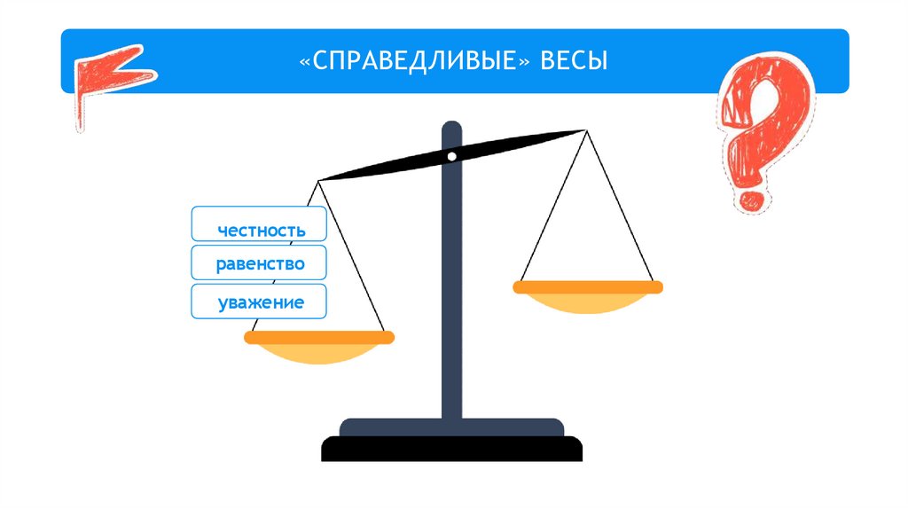«СПРАВЕДЛИВЫЕ» ВЕСЫ