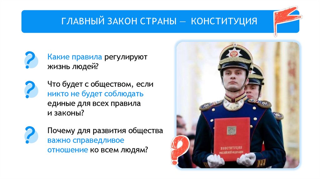 ГЛАВНЫЙ ЗАКОН СТРАНЫ — КОНСТИТУЦИЯ