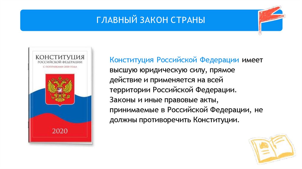 ГЛАВНЫЙ ЗАКОН СТРАНЫ