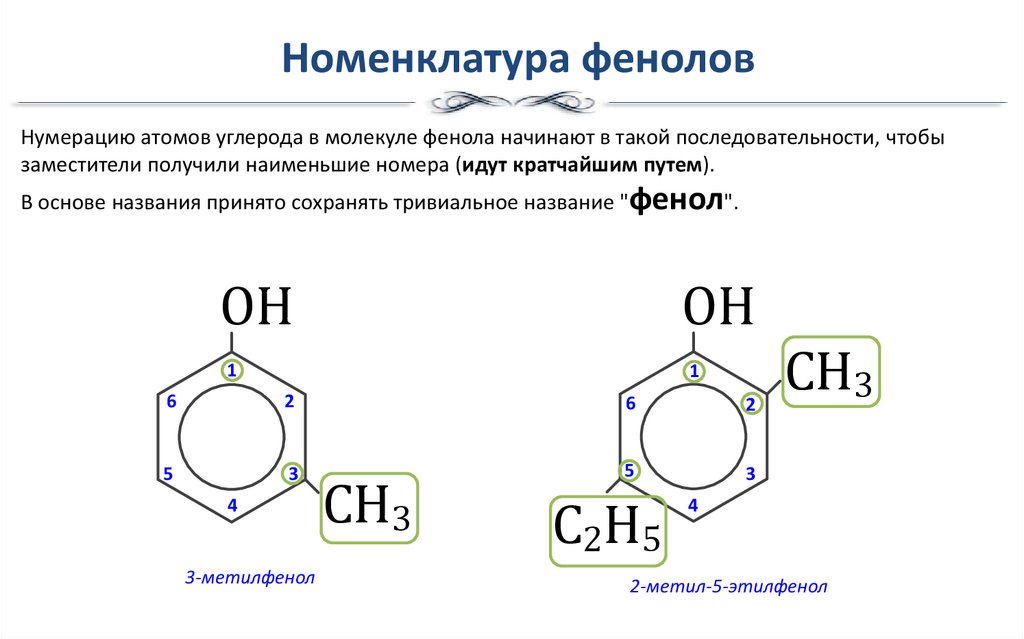Номенклатура фенолов