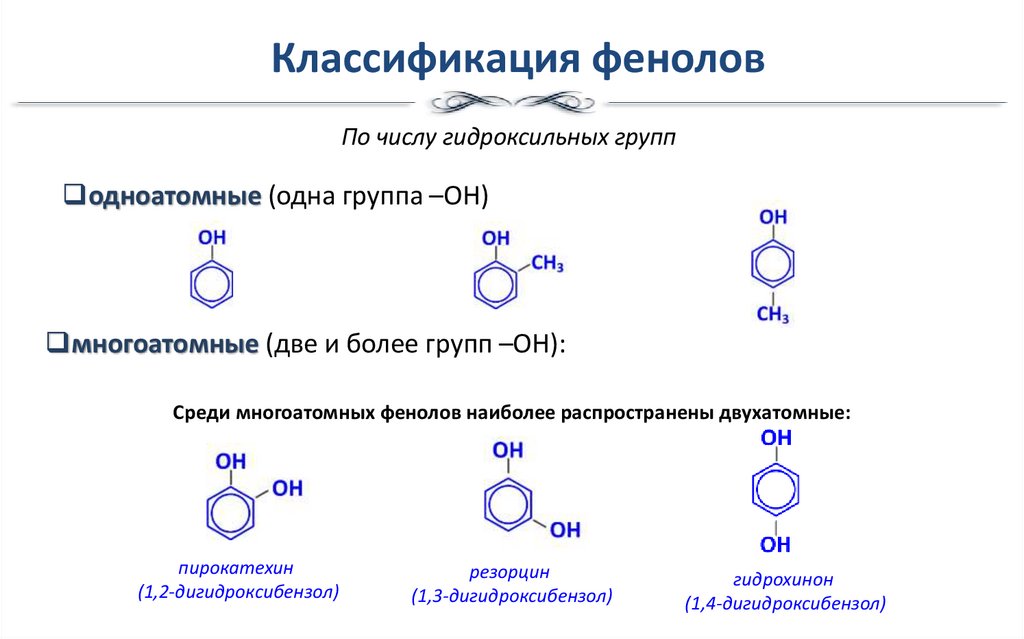 Классификация фенолов