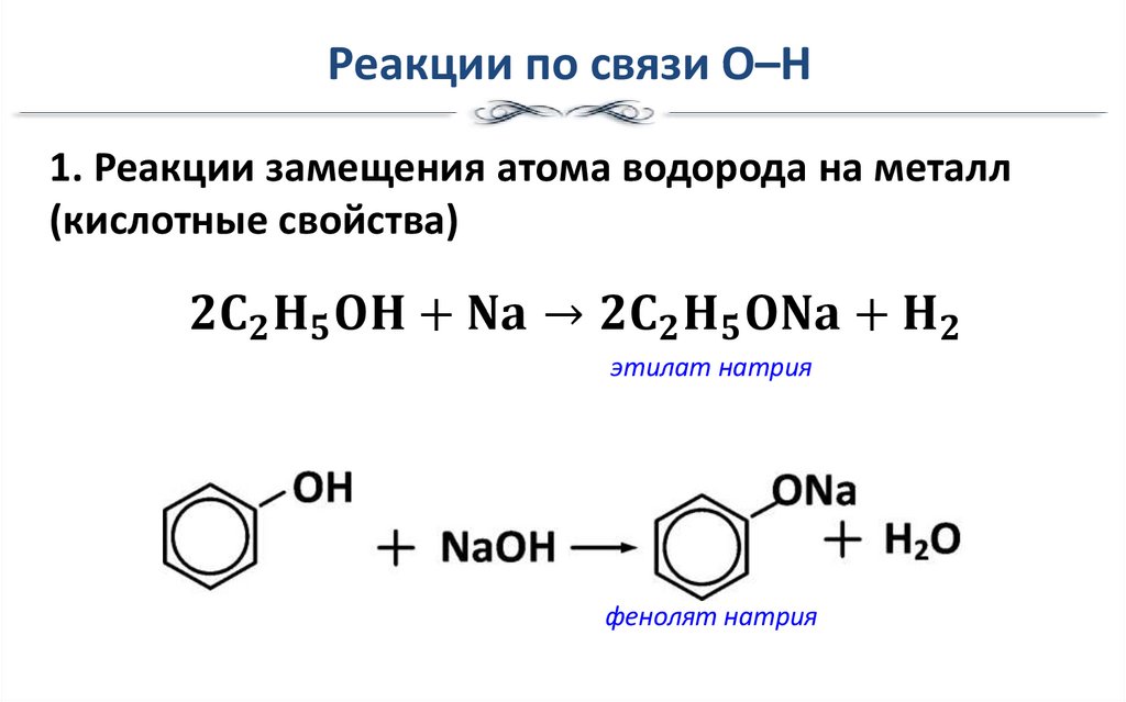 Реакции по связи О–Н