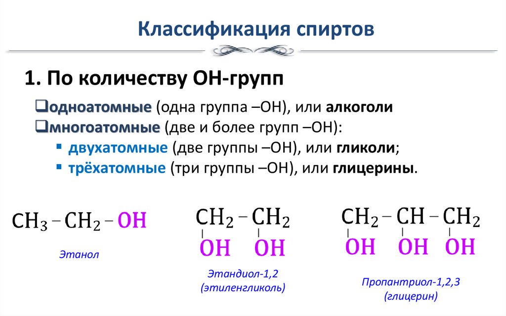 Классификация спиртов