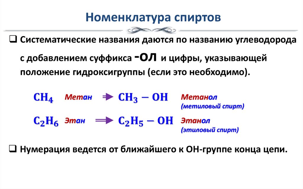 Номенклатура спиртов