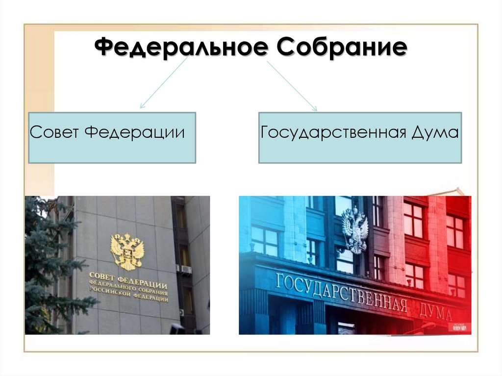 Федеральное Собрание