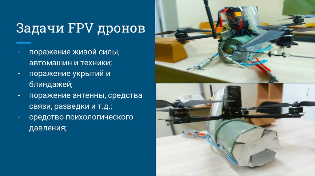 Задачи FPV дронов