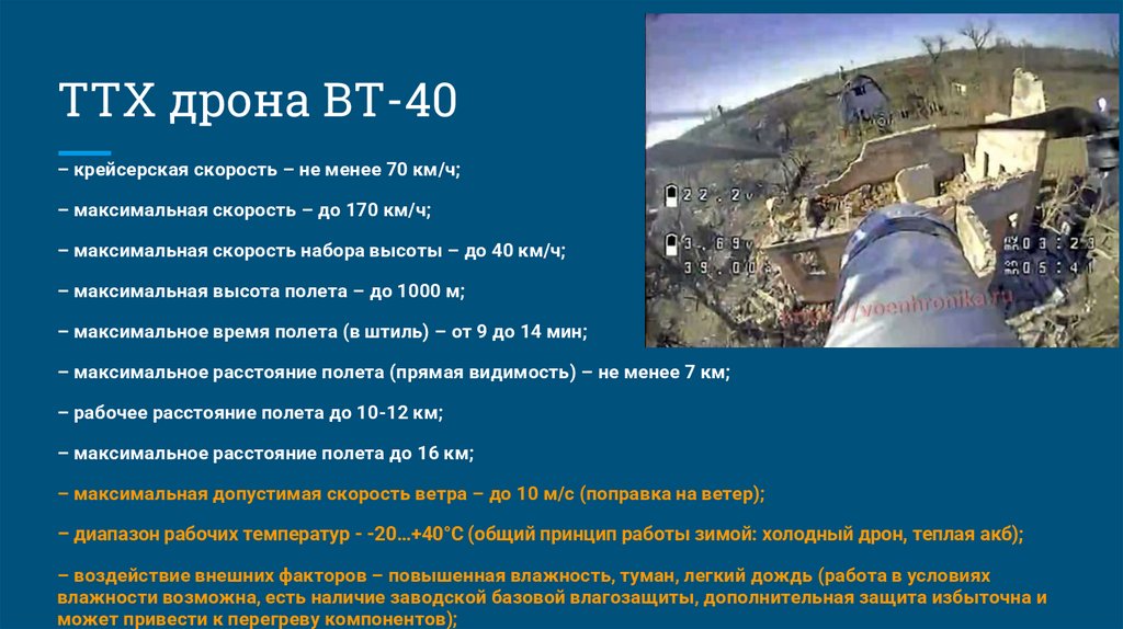 ТТХ дрона ВТ-40