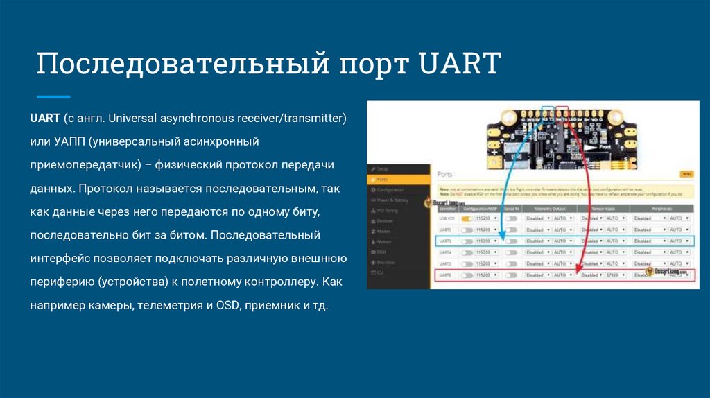 ПО полетных контроллеров