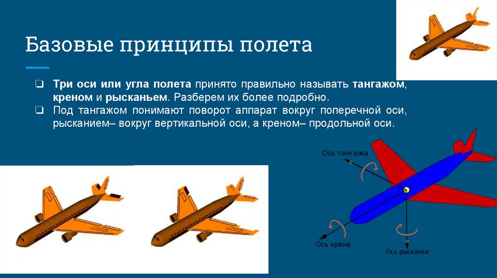 Базовые принципы полета
