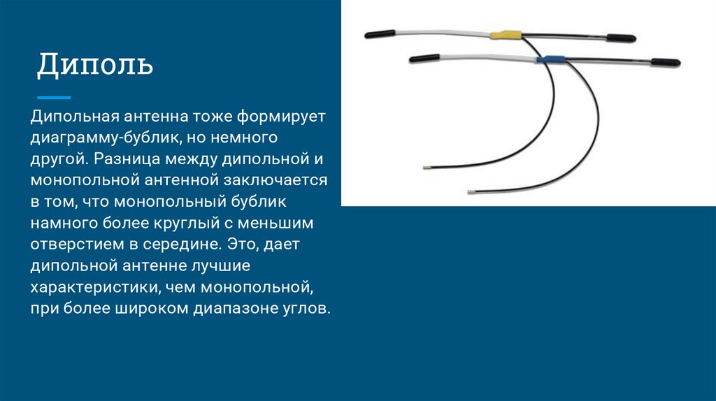 Круговая поляризация