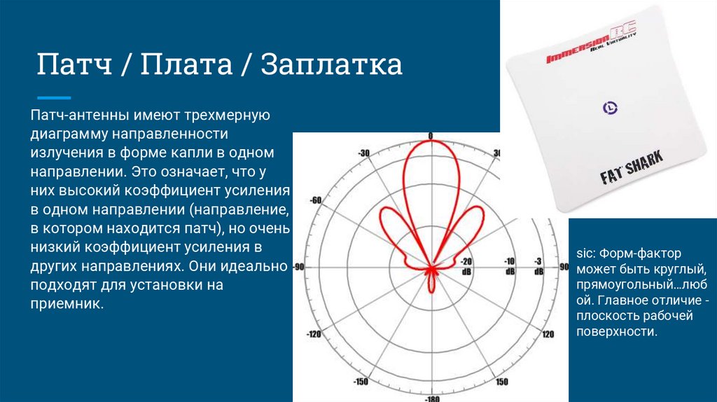 Монополь или линейная