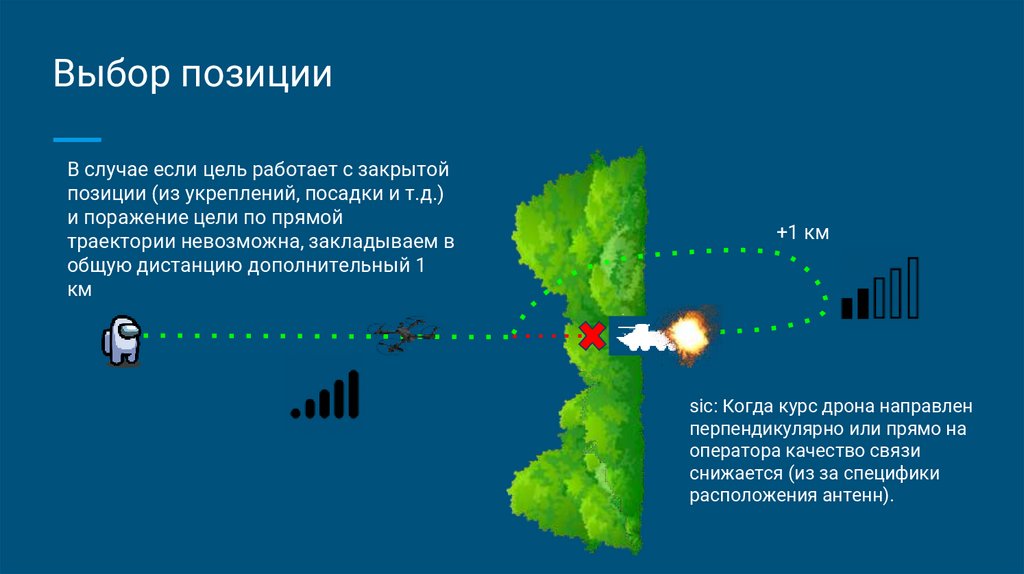 Взаимодействие с руководством