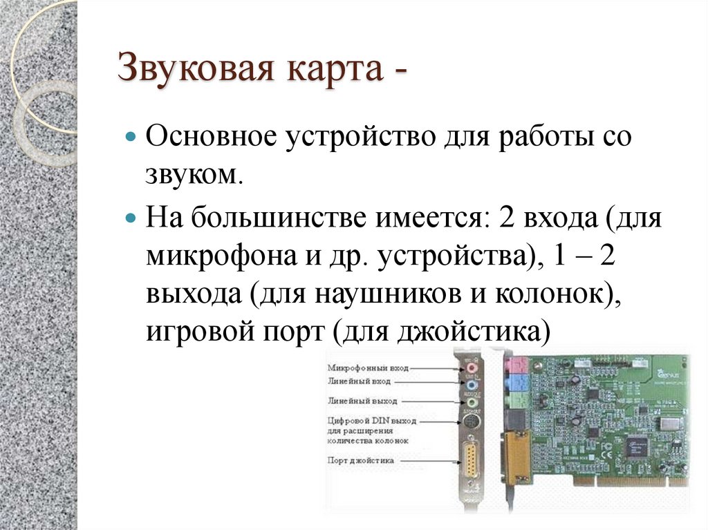 Звуковая карта -