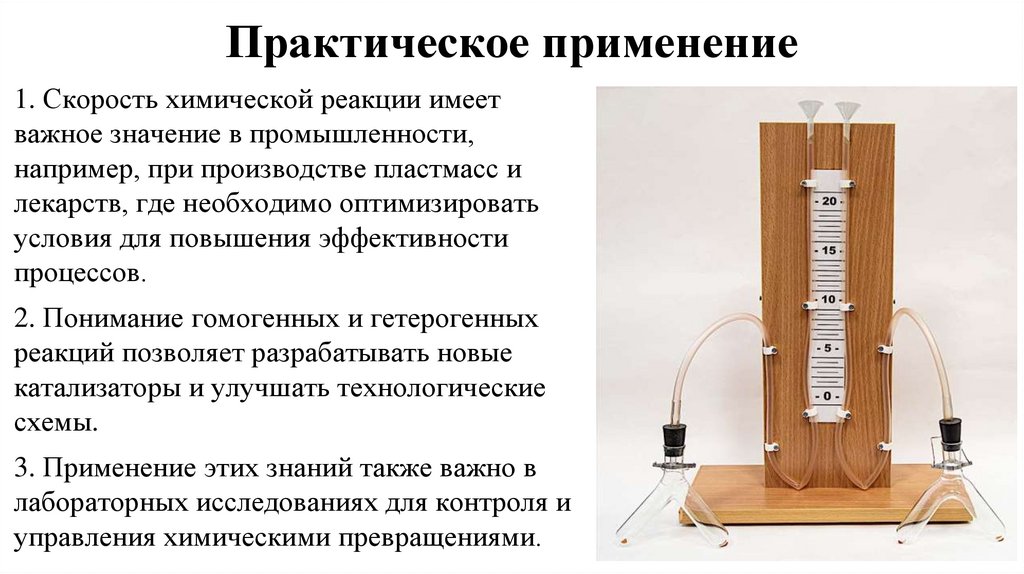 Практическое применение