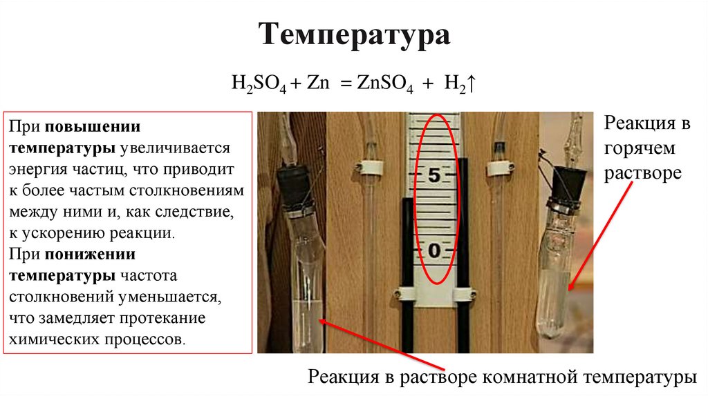 Температура