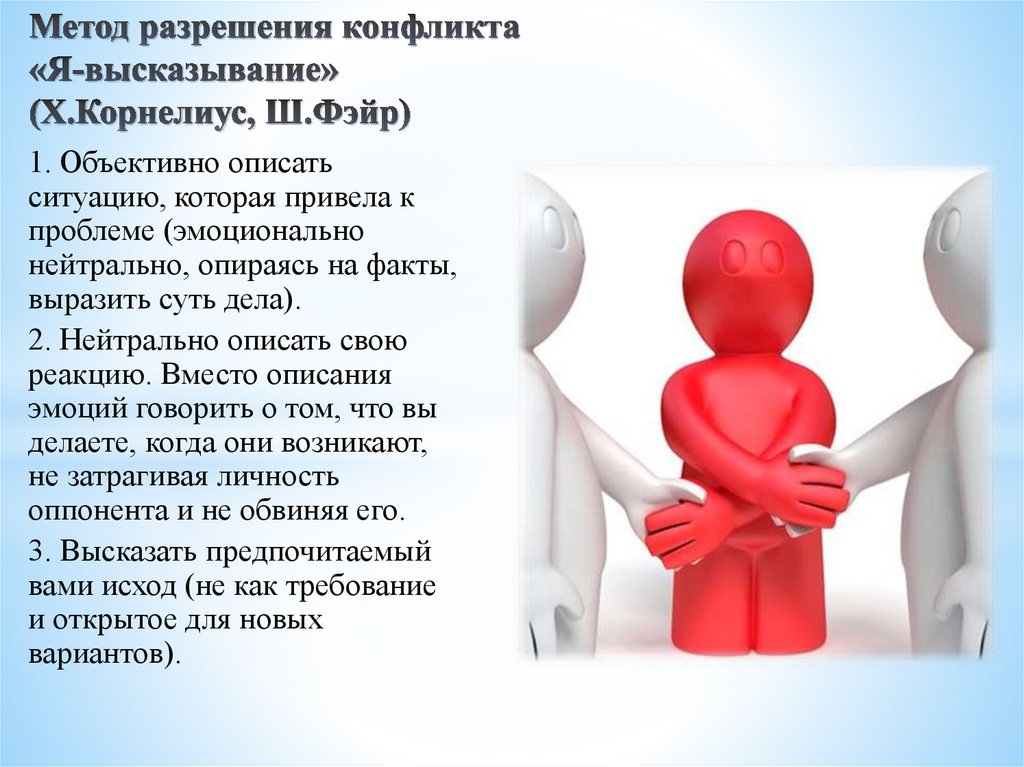 Метод разрешения конфликта «Я-высказывание» (Х.Корнелиус, Ш.Фэйр)