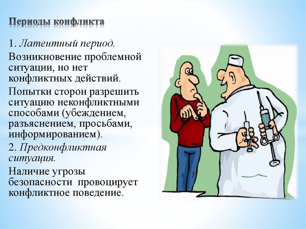 Периоды конфликта