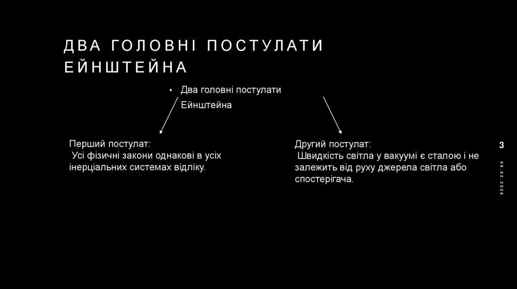 Два головні постулати Ейнштейна