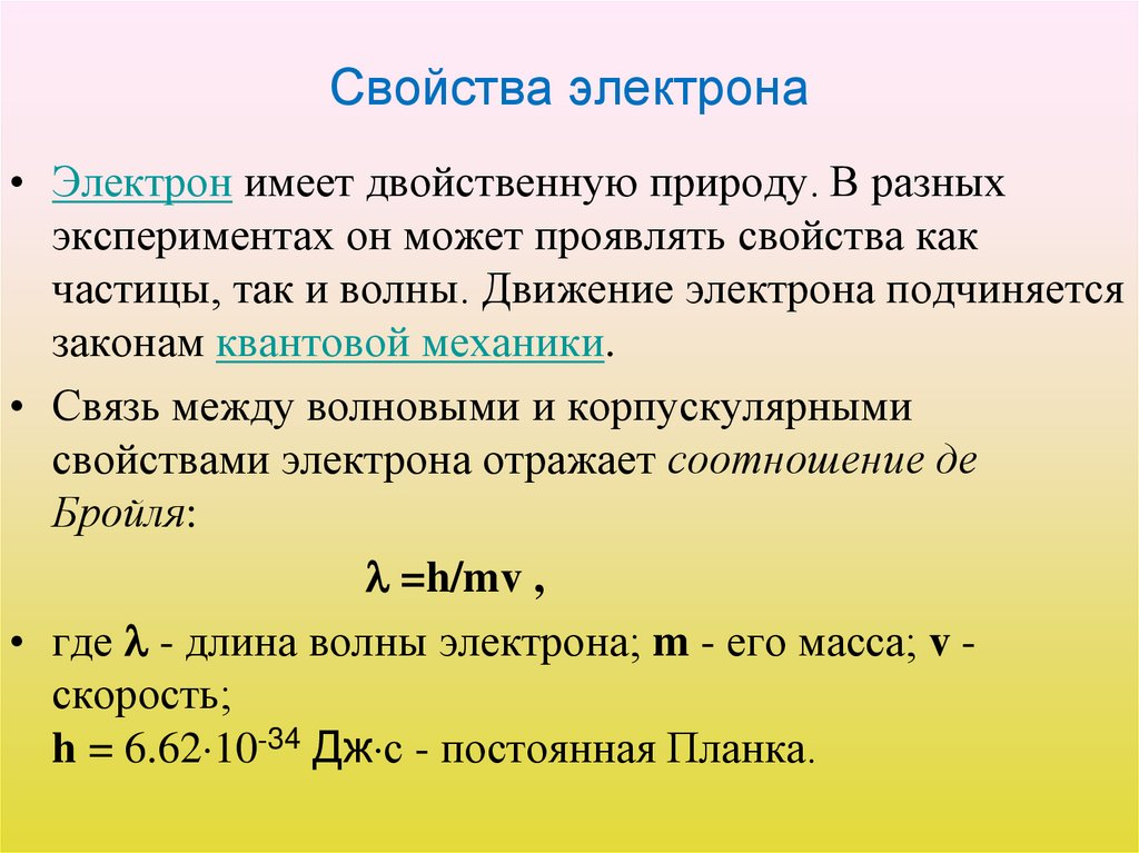 Свойства электрона