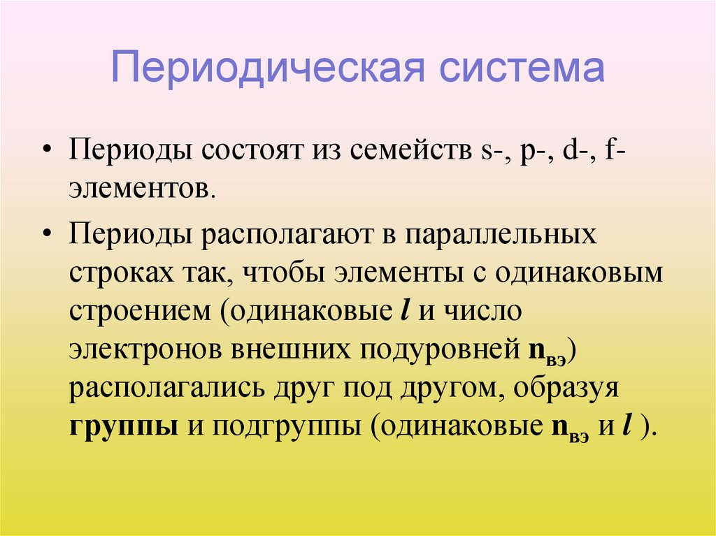 Периодическая система