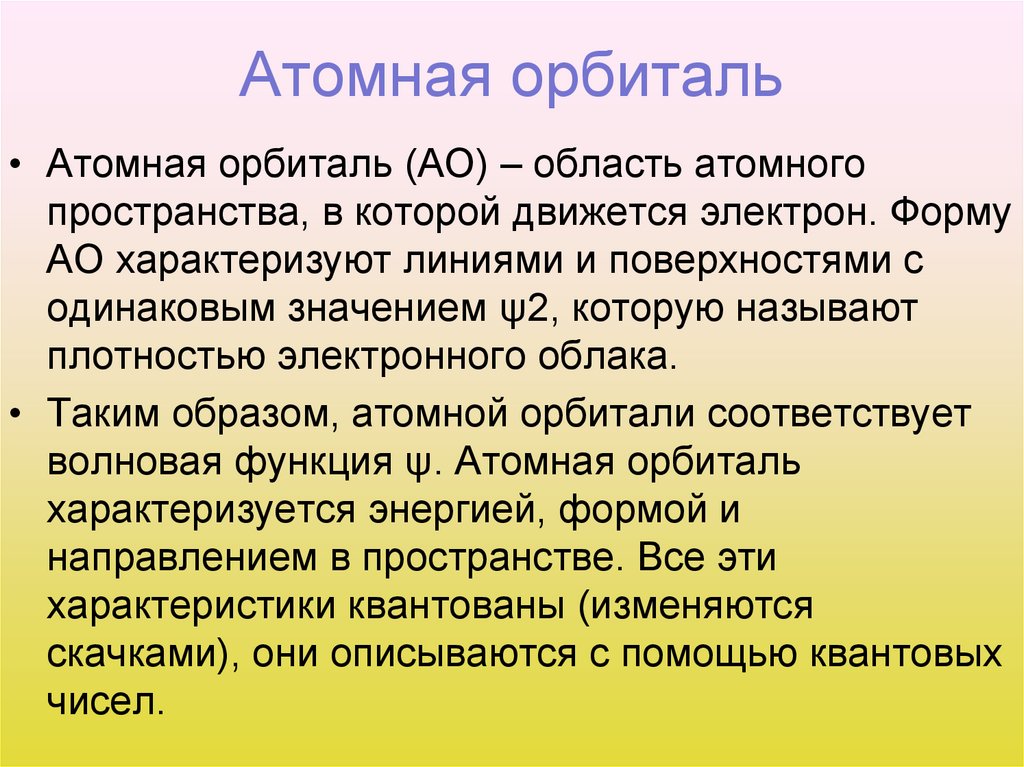 Атомная орбиталь