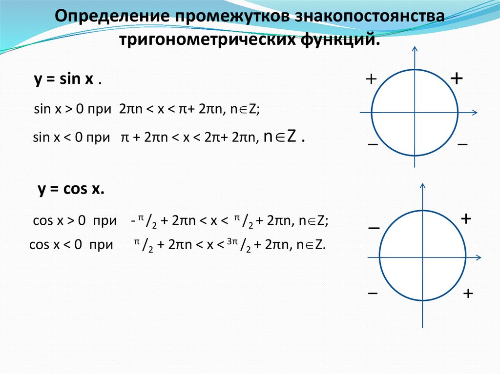 Определение промежутков знакопостоянства тригонометрических функций.