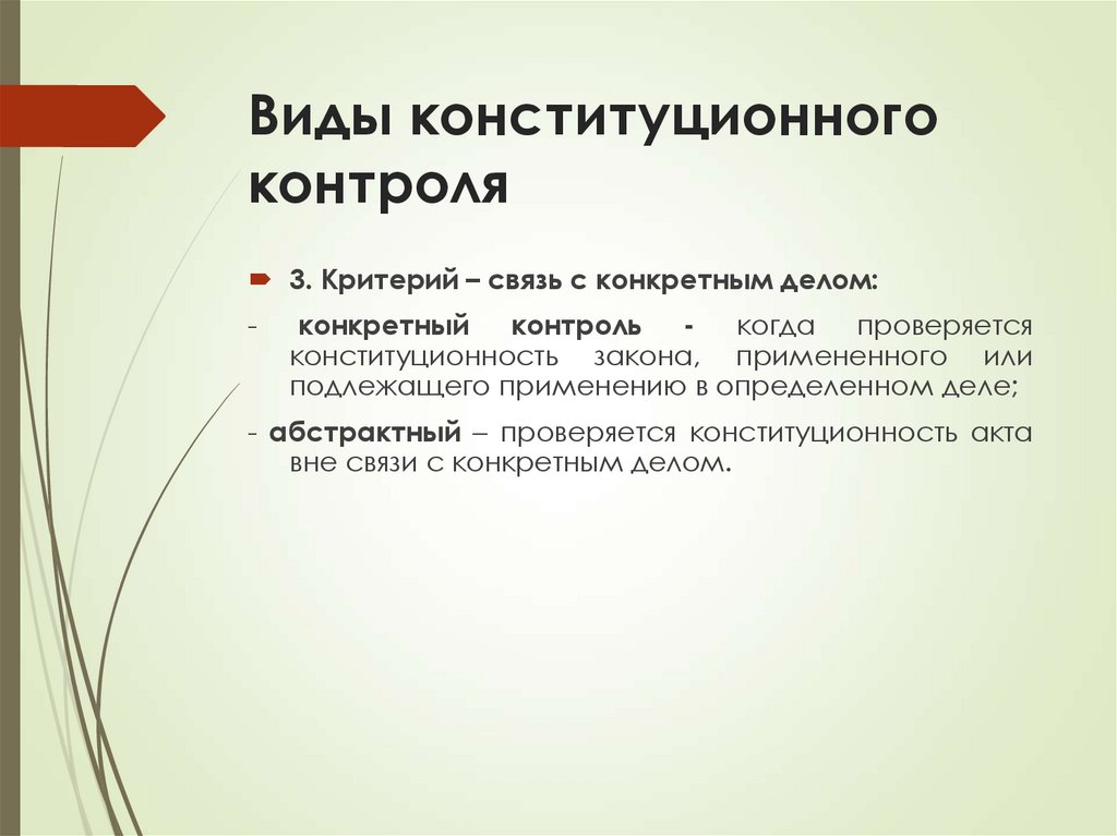 Виды конституционного контроля