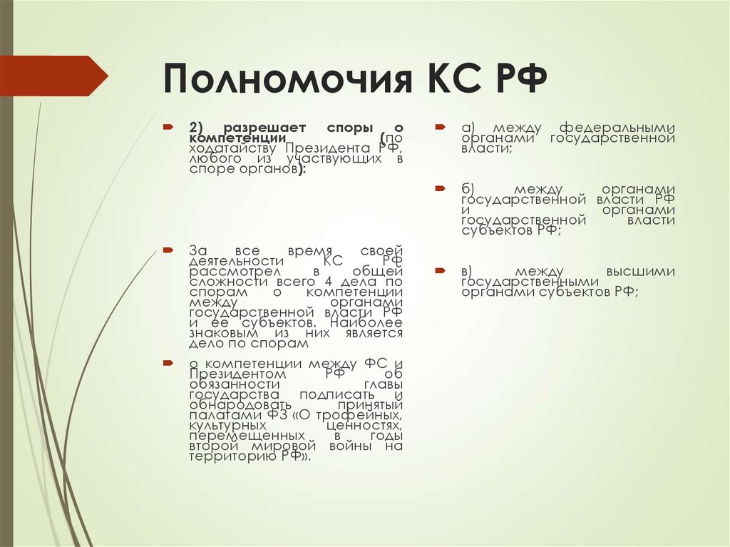 Полномочия КС РФ
