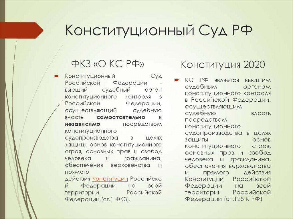 Конституционный Суд РФ