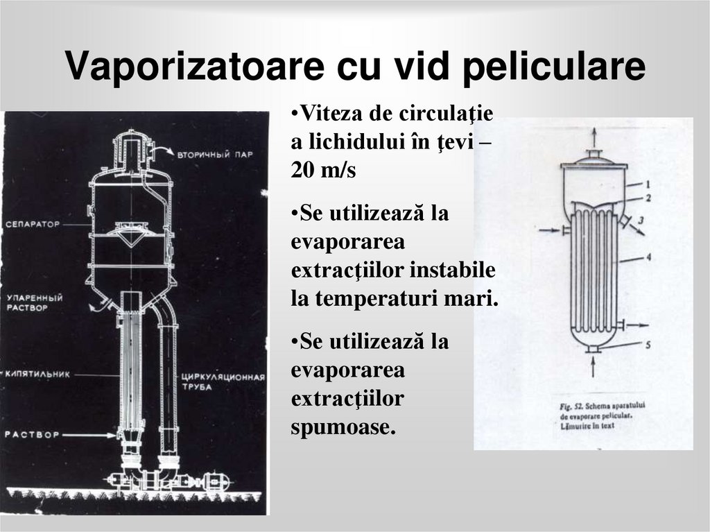 Vaporizatoare cu vid peliculare