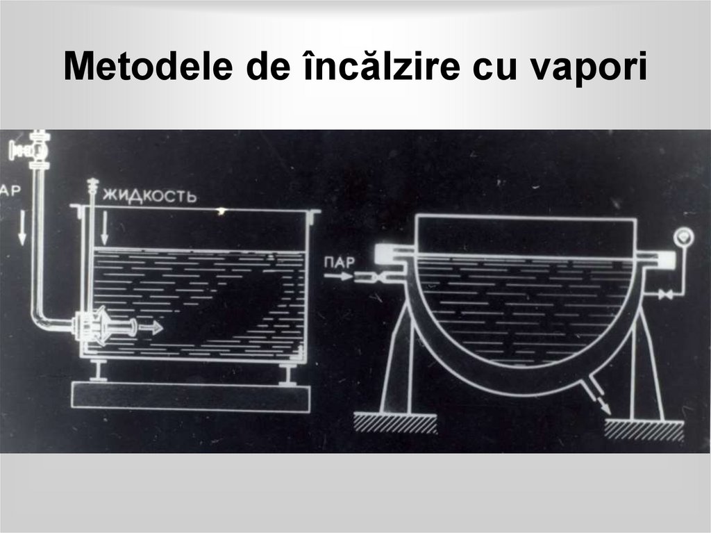 Metodele de încălzire cu vapori