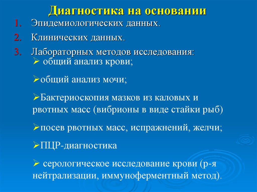 Диагностика на основании