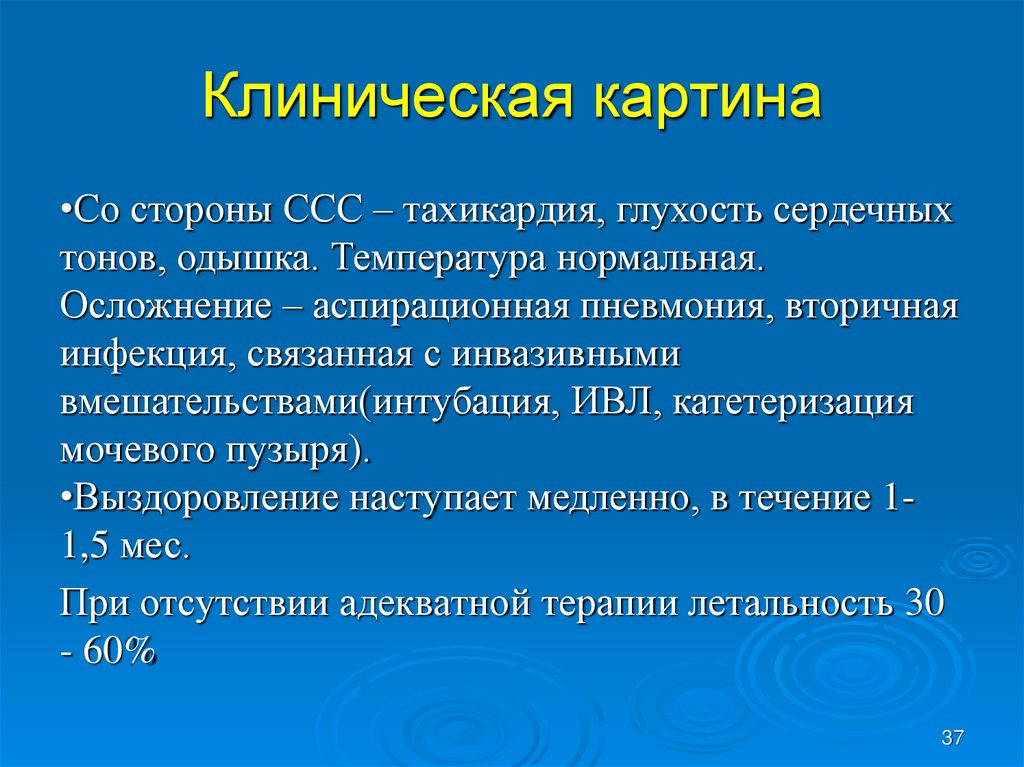 Клиническая картина